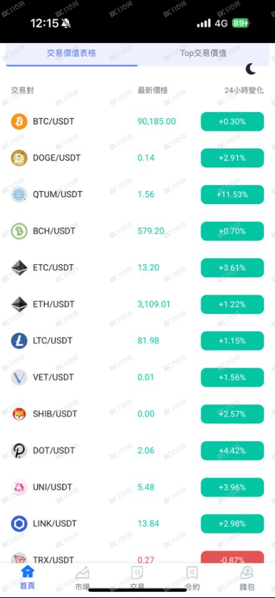 「磐泰營造」帶你賺錢的通通是詐騙！ ！