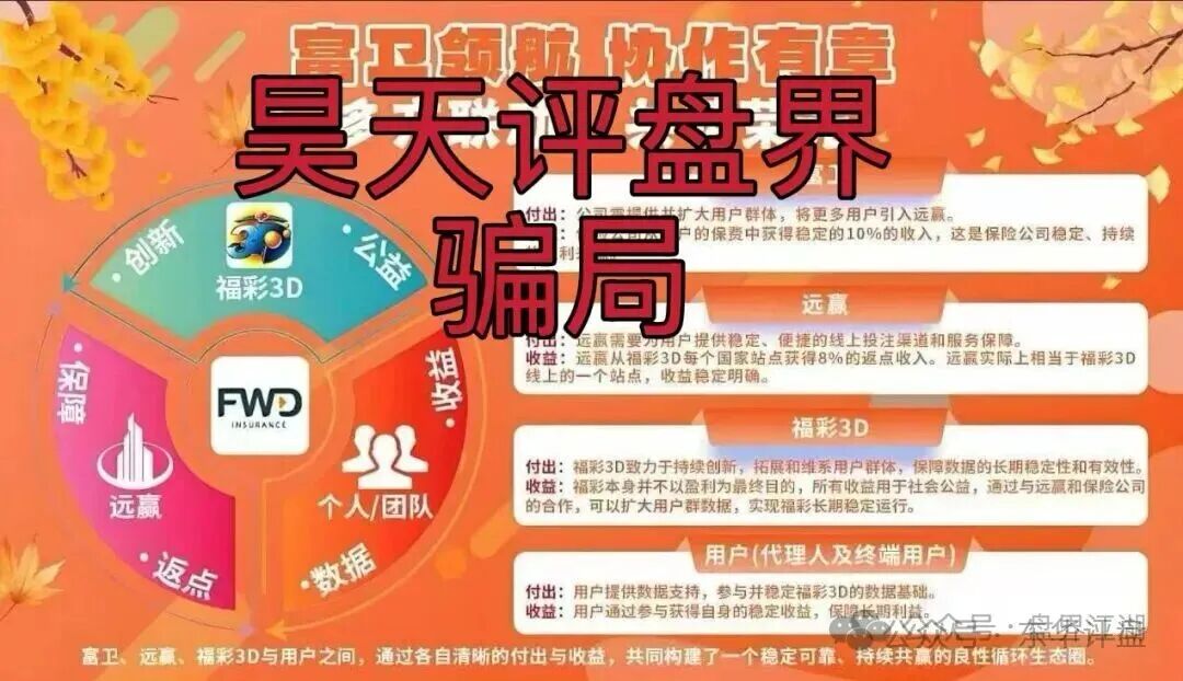 富卫福险（远赢娱乐城）资金盘骗局，套牌正规公司资料搞彩票跟单，号称“亏了包赔”，多次单割，即将崩盘跑路！