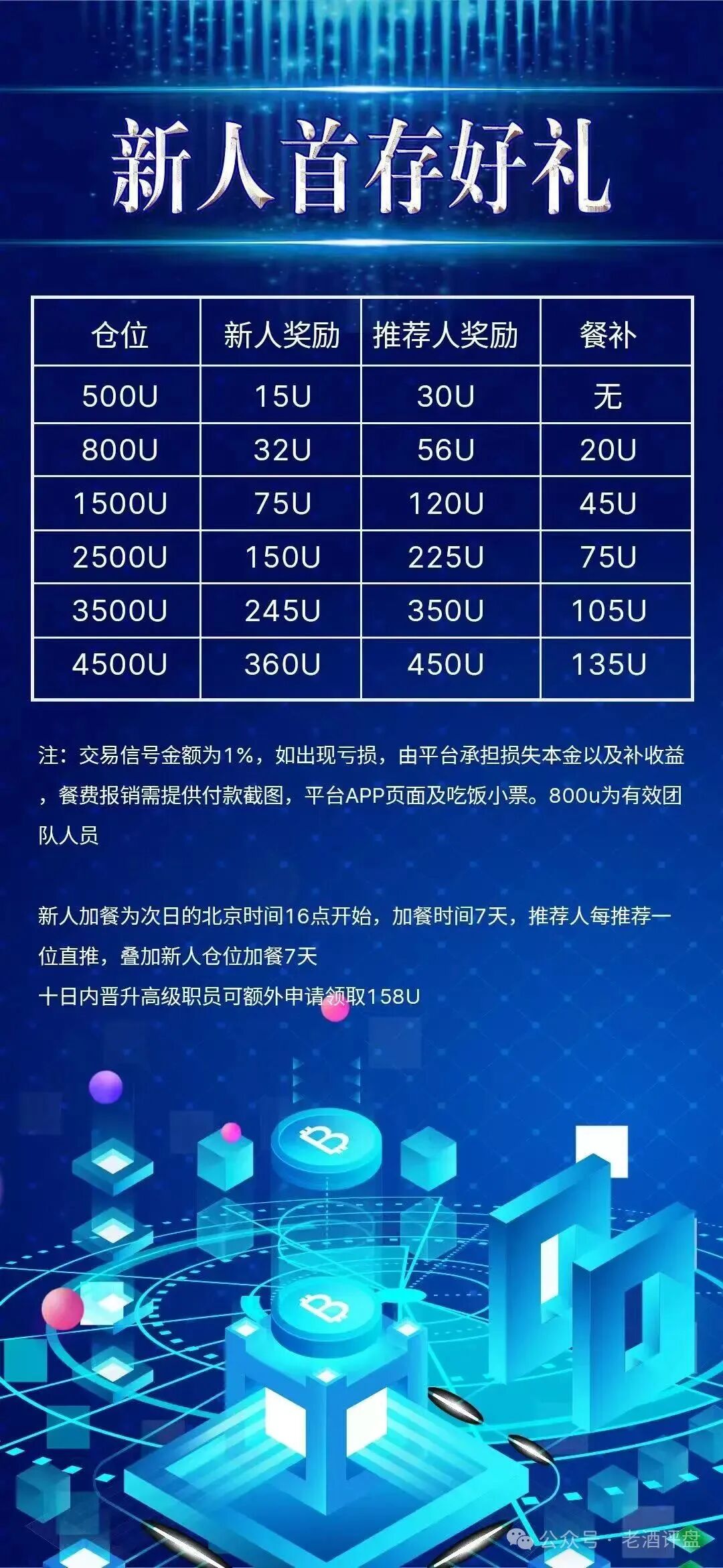 “COINMENA”交易所跟单资金盘照搬鑫慷嘉,拉新 + 包装套路分毫不差! “COINMENA”交易所跟单资金盘照搬鑫慷嘉,拉新 + 包装套路分毫不差!