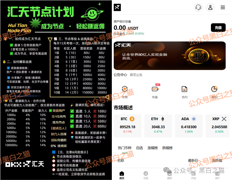 资金盘|揭秘“汇天交易所”,聚散成庄的配方,虚拟币合约带单洗劫投资人...... 资金盘|揭秘“汇天交易所”,聚散成庄的配方,虚拟币合约带单洗劫投资人......