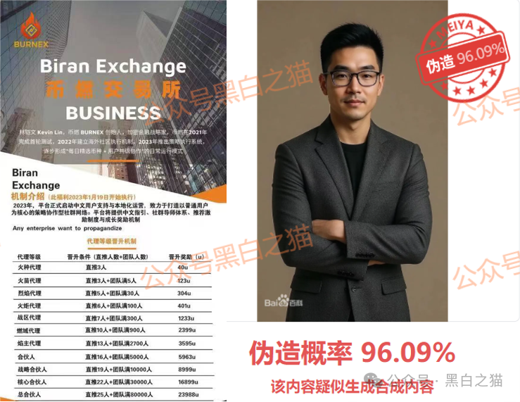 12月6号曝光‼️临镜花，华腾星寰，妙趣艺，币燃BURNEX，HKVAX3.ZFX，CFXH-DAO，睿盛环球等资金盘诈骗项目，即将崩盘跑路！