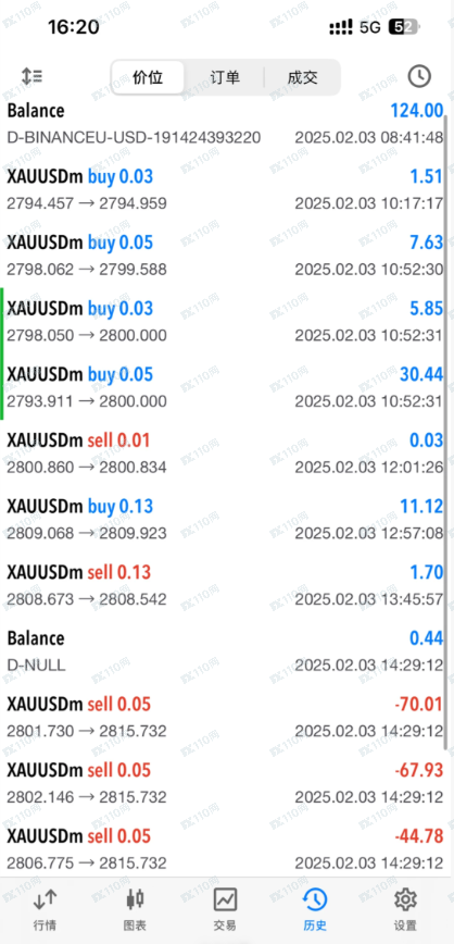 警惕！外汇账户管理全是套路