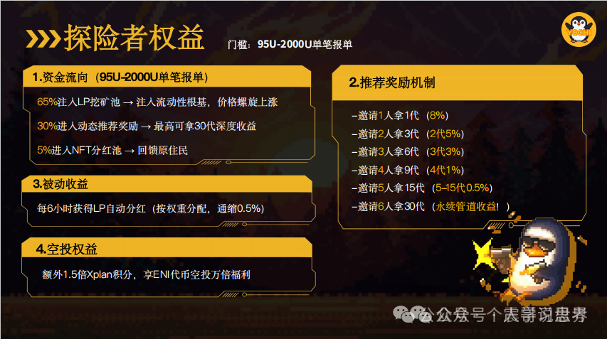 Yochi空气币资金盘骗局，快割项目，看见远离