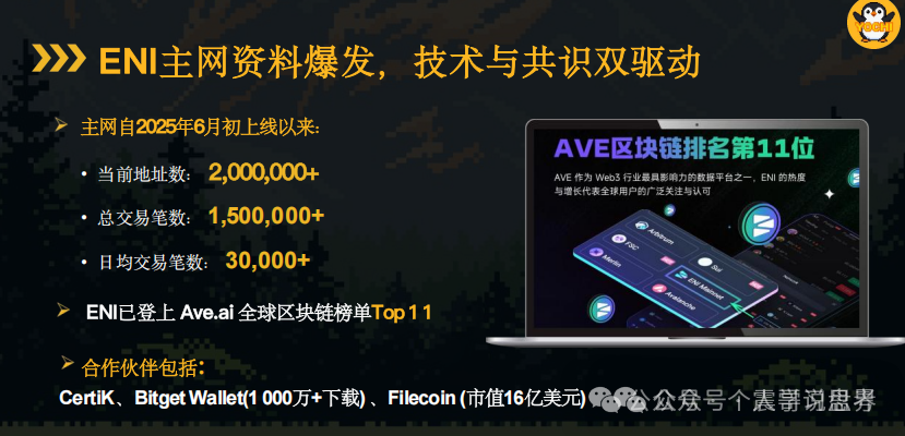 Yochi空气币资金盘骗局，快割项目，看见远离