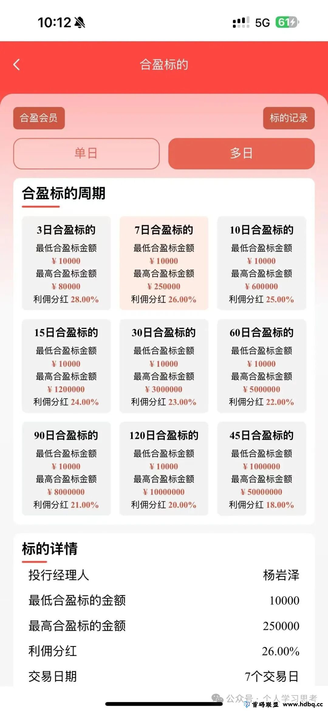 预警：“鼎裕盟-泓昇合盈”股票跟单资金盘，已经来到了大后期，即将崩盘