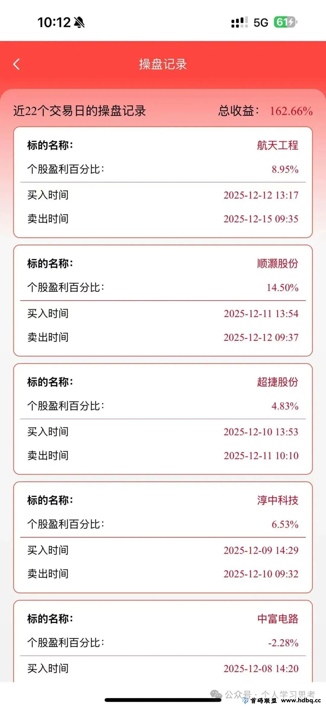 预警：“鼎裕盟-泓昇合盈”股票跟单资金盘，已经来到了大后期，即将崩盘