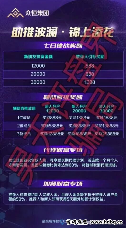 顶点资本（众恒集团）资金盘骗局，极光交易所崩盘后的平移盘，开始第二次单割！切勿上当！