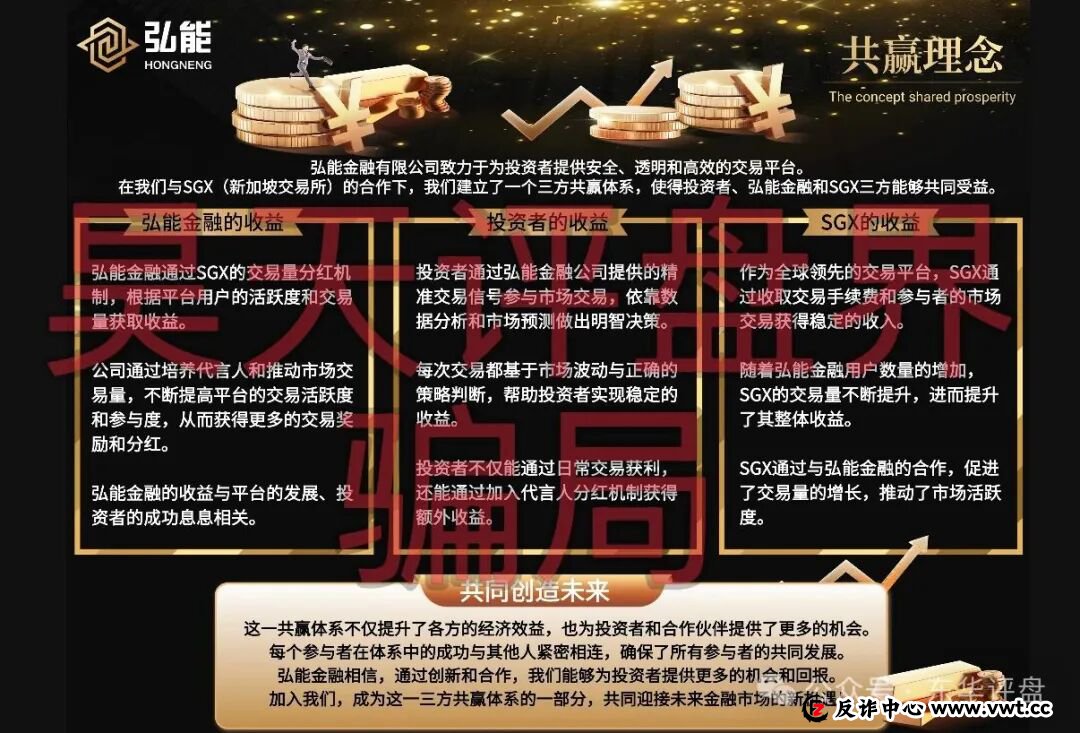 弘能金融合约跟单类资金盘骗局，柬埔寨的杀猪盘，已经开始单割，高度预警！