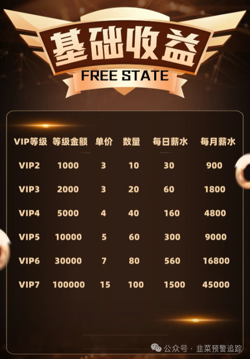 预警：“阿波罗量化”“LAX2.0”……这些来路不明的APP都是冲着钱包来的！请立刻卸载！