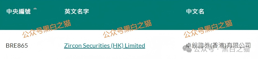 资金盘|诈骗园区碰瓷“NCM”金融公司,利用期货带单做盘口,伪造网站实施非法行为...... 资金盘|诈骗园区碰瓷“NCM”金融公司,利用期货带单做盘口,伪造网站实施非法行为......