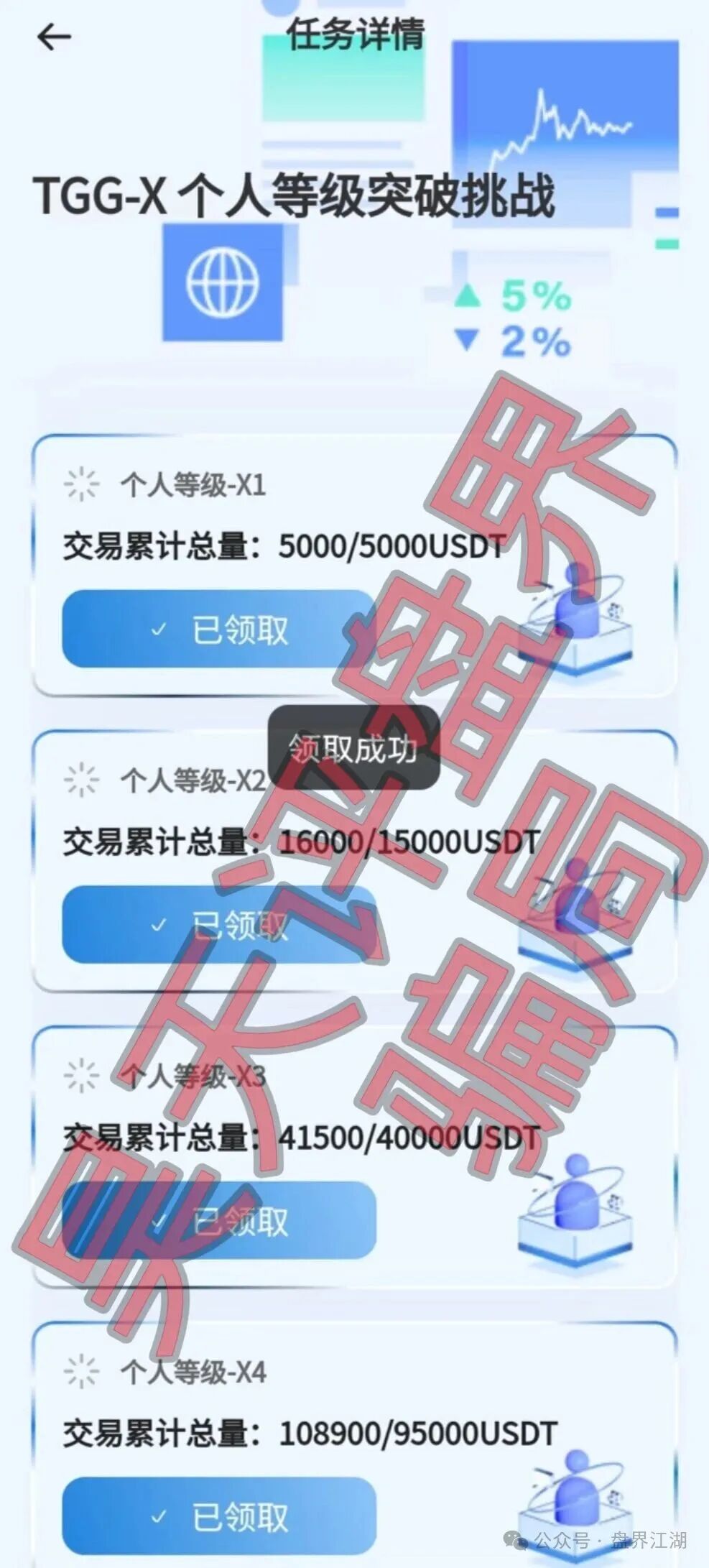 合众远景TGG-X量化骗局,实名举报合众远景(深圳)科技孵化器有限公司进行非法集资诈骗活动,即将崩盘跑路! 合众远景TGG-X量化骗局,实名举报合众远景(深圳)科技孵化器有限公司进行非法集资诈骗活动,即将崩盘跑路!