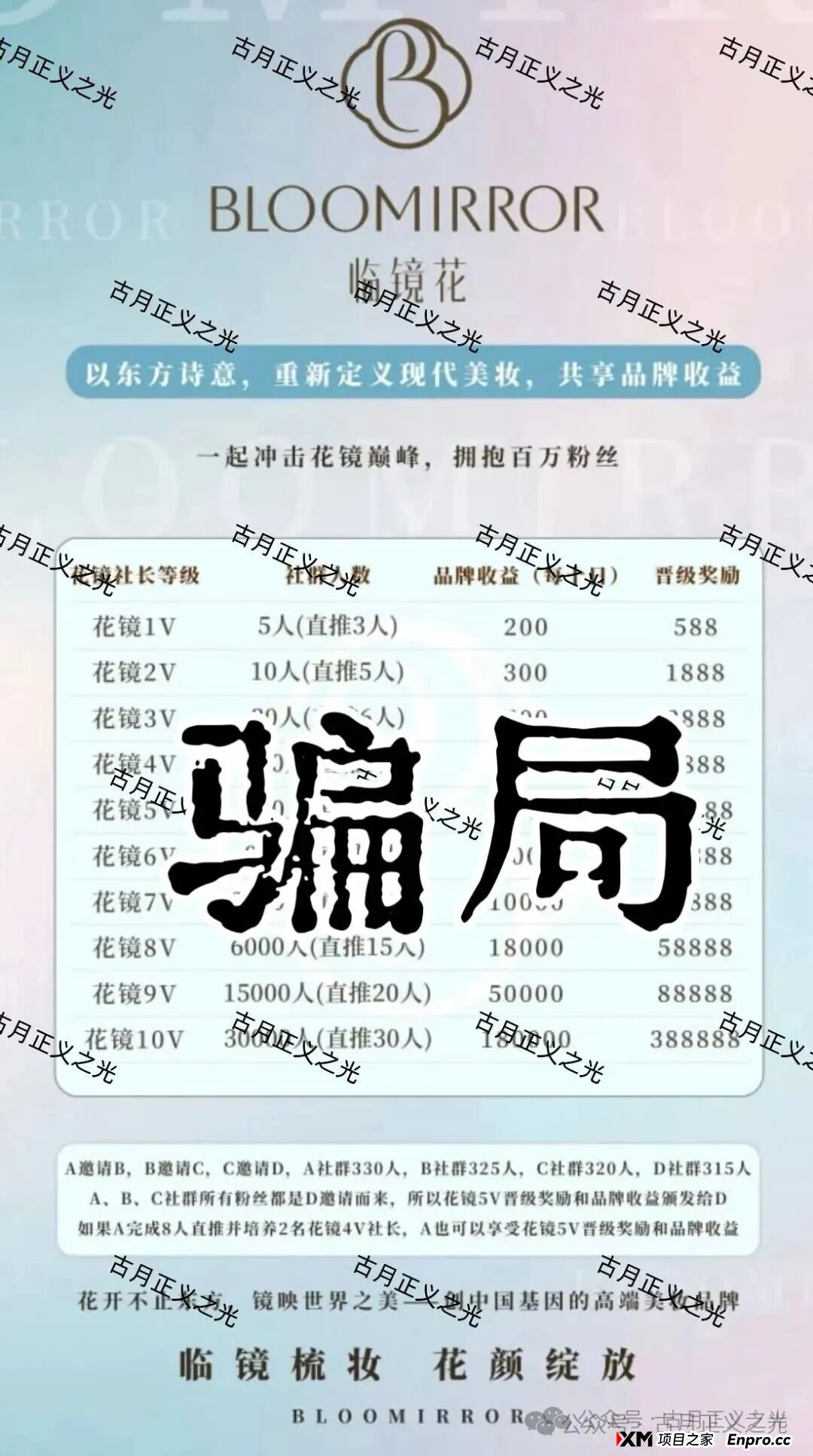 紧急预警：香港“临镜花”传销骗局大量投诉反诈文章，实名举报临镜花（香港）美妆有限公司进行非法集资诈骗活动，马上要崩盘跑路了！