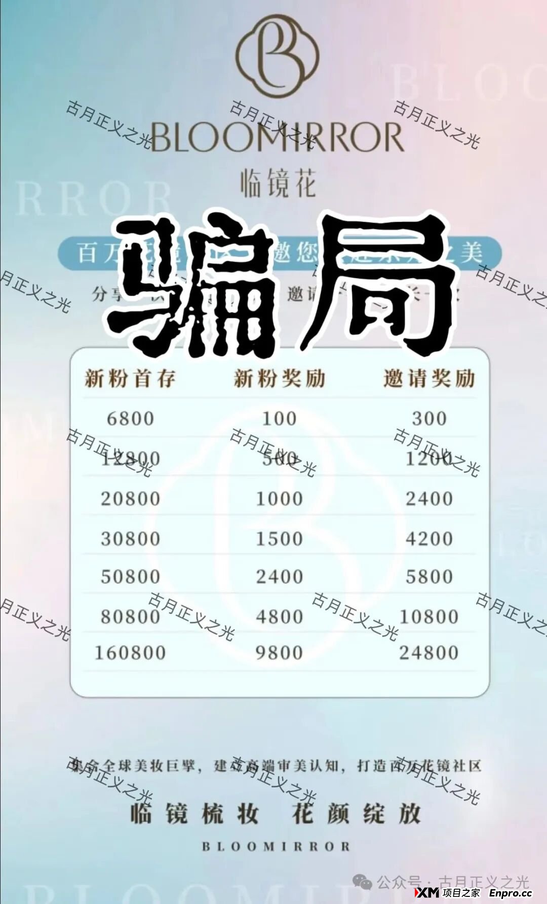 紧急预警：香港“临镜花”传销骗局大量投诉反诈文章，实名举报临镜花（香港）美妆有限公司进行非法集资诈骗活动，马上要崩盘跑路了！