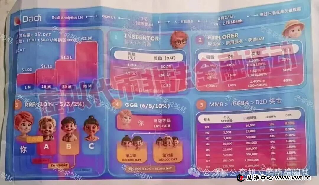 1月8日曝光:“维塔金 VITAKING、盛昊电商”等资金盘骗局危机四伏,近期大量单割会员,即将崩盘! 1月8日曝光:“维塔金 VITAKING、盛昊电商”等资金盘骗局危机四伏,近期大量单割会员,即将崩盘!