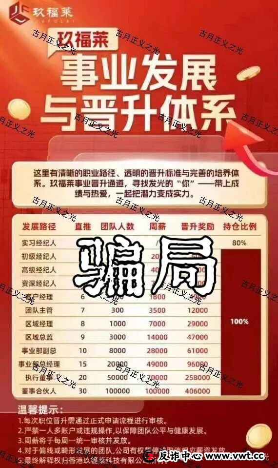 玖福莱股票带单类资金盘骗局,柬埔寨诈骗犯沈博安巧立名目欺诈老年人,马上要收割跑路了… 玖福莱股票带单类资金盘骗局,柬埔寨诈骗犯沈博安巧立名目欺诈老年人,马上要收割跑路了…