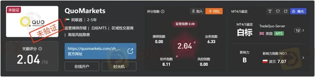 百倍的收益曲线难掩真相 为何TRADEQUO平台的跟单不可信! 百倍的收益曲线难掩真相 为何TRADEQUO平台的跟单不可信!
