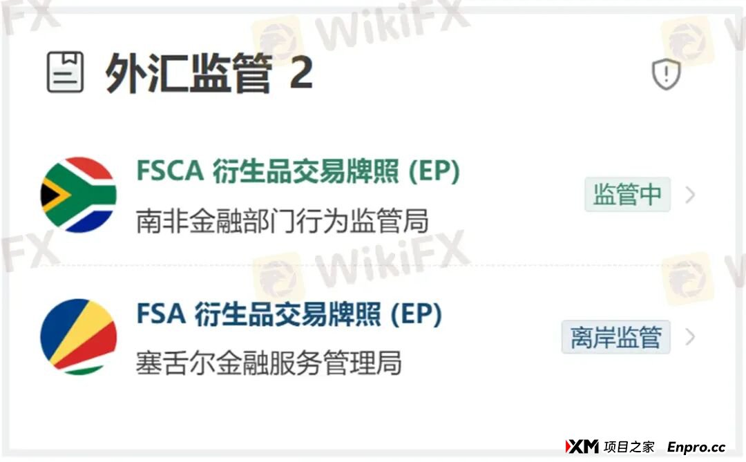 百倍的收益曲线难掩真相 为何TRADEQUO平台的跟单不可信! 百倍的收益曲线难掩真相 为何TRADEQUO平台的跟单不可信!