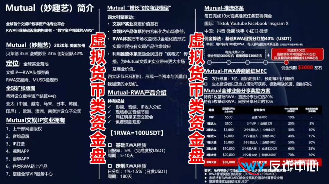 起底“Mutual妙趣艺”:一部短剧背后的“圈钱”大戏,你的本金正在被“剧情”收割!(2) 起底“Mutual妙趣艺”:一部短剧背后的“圈钱”大戏,你的本金正在被“剧情”收割!(2)