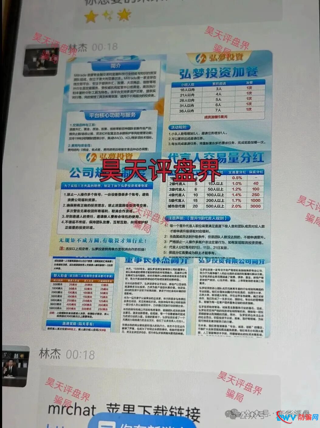弘梦投资Mitrade交易所合约带单类资金盘骗局，操盘手林杰，又单割了一批会员，高度预警，即将崩盘跑路！
