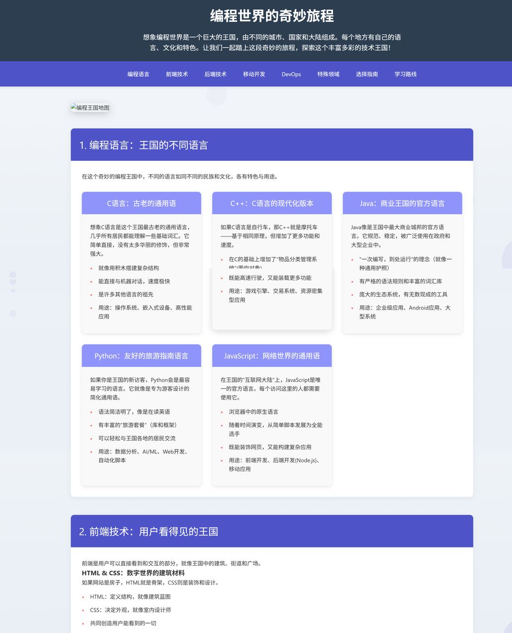 “魔法提示词”,让你一键生成可在线访问的设计师级网页(6) “魔法提示词”,让你一键生成可在线访问的设计师级网页(6)