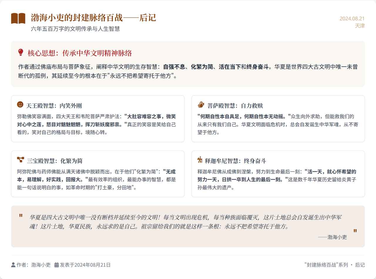 “魔法提示词”,让你一键生成可在线访问的设计师级网页(4) “魔法提示词”,让你一键生成可在线访问的设计师级网页(4)