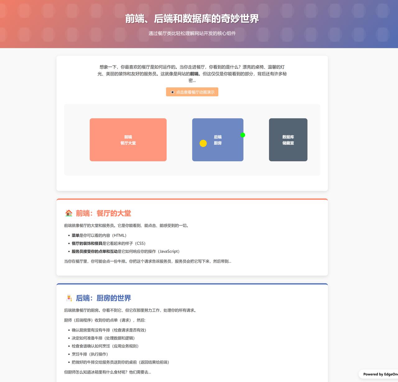 “魔法提示词”,让你一键生成可在线访问的设计师级网页(5) “魔法提示词”,让你一键生成可在线访问的设计师级网页(5)