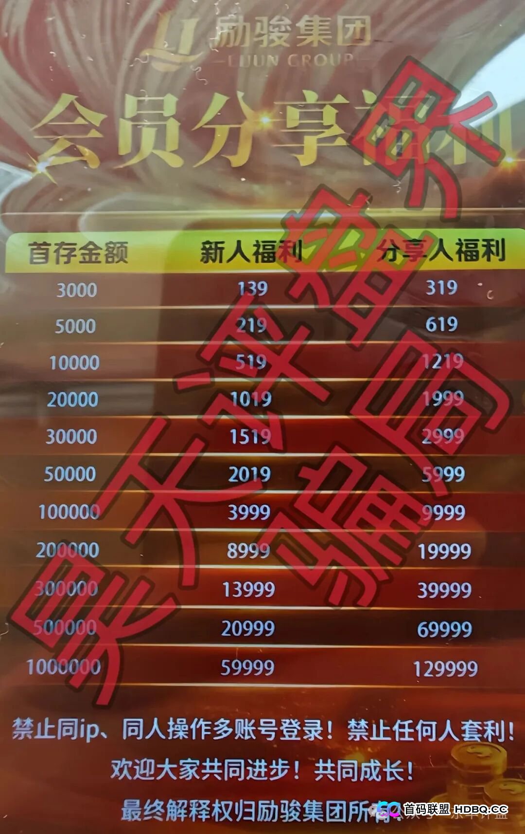 起底“新濠国际”幕后黑手!警惕从柬埔寨园区伸向你的收割镰刀(2) 起底“新濠国际”幕后黑手!警惕从柬埔寨园区伸向你的收割镰刀(2)