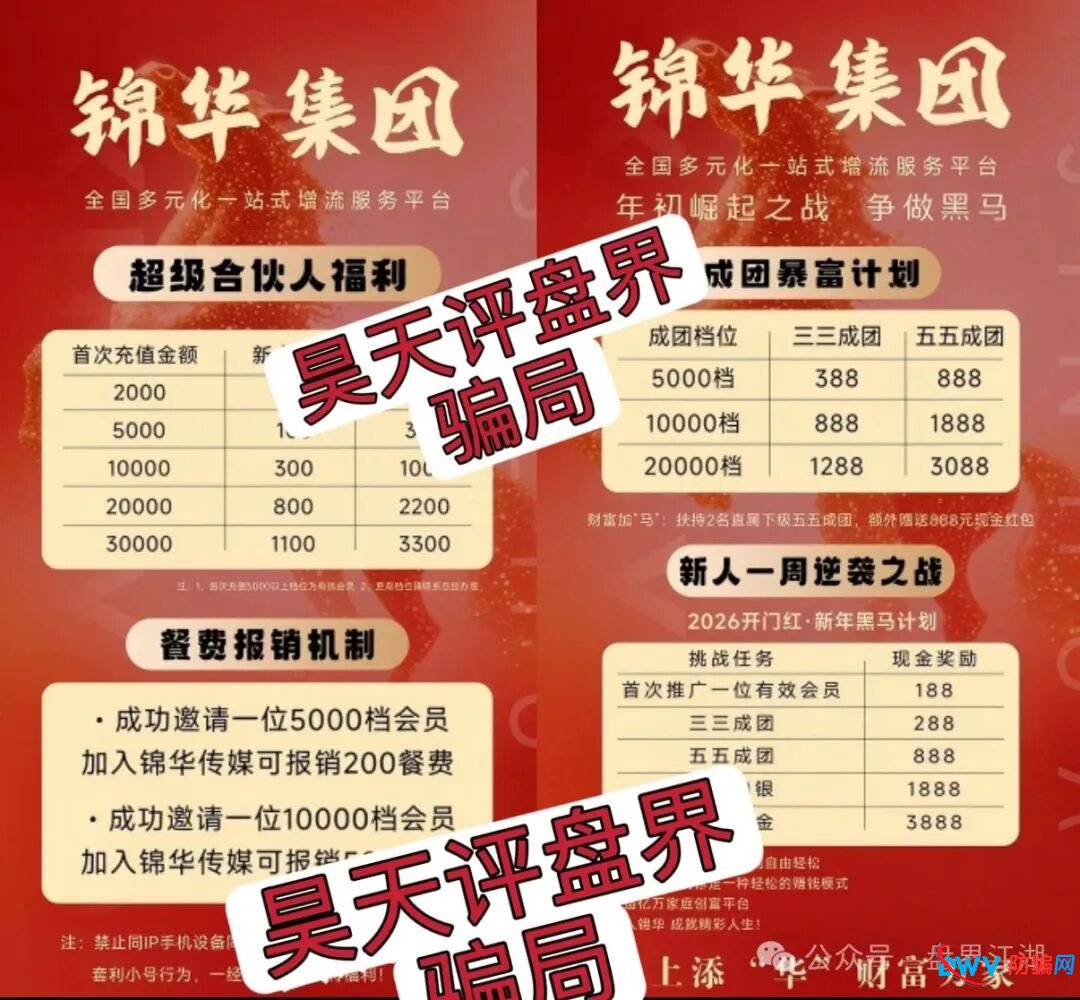 香港锦华科技app属于典型的分红类资金盘骗局，高度预警，看见一定要远离！