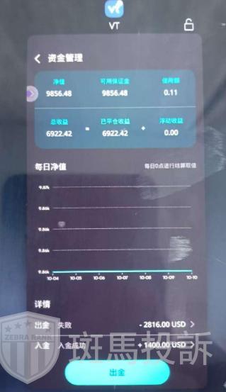 又一家盈利6922美金却无法出金？这家平台以&amp;quot;交易异常&amp;quot;为由拖延数月