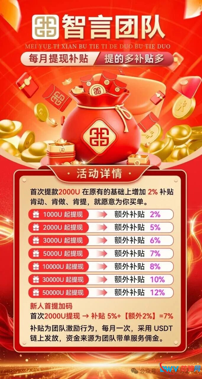 扒皮“奥瑞斯”跟单资金盘,拆解陆远川智言团队的收割套路(11) 扒皮“奥瑞斯”跟单资金盘,拆解陆远川智言团队的收割套路(11)