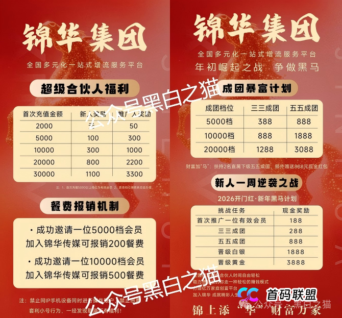 锦华科技/锦华传媒是资金盘骗局，境外诈骗园区项目，看见远离