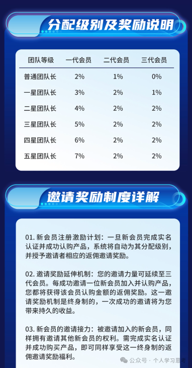 连华尔街巨头都“拔网线”了,你手机里那个“蓝池资本”还能撑几天?(7) 连华尔街巨头都“拔网线”了,你手机里那个“蓝池资本”还能撑几天?(7)