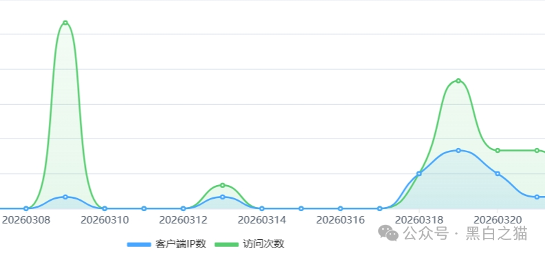 警惕FX未来交易所:百亿空气币+七级返佣传销,崩盘倒计时已开启(9) 警惕FX未来交易所:百亿空气币+七级返佣传销,崩盘倒计时已开启(9)