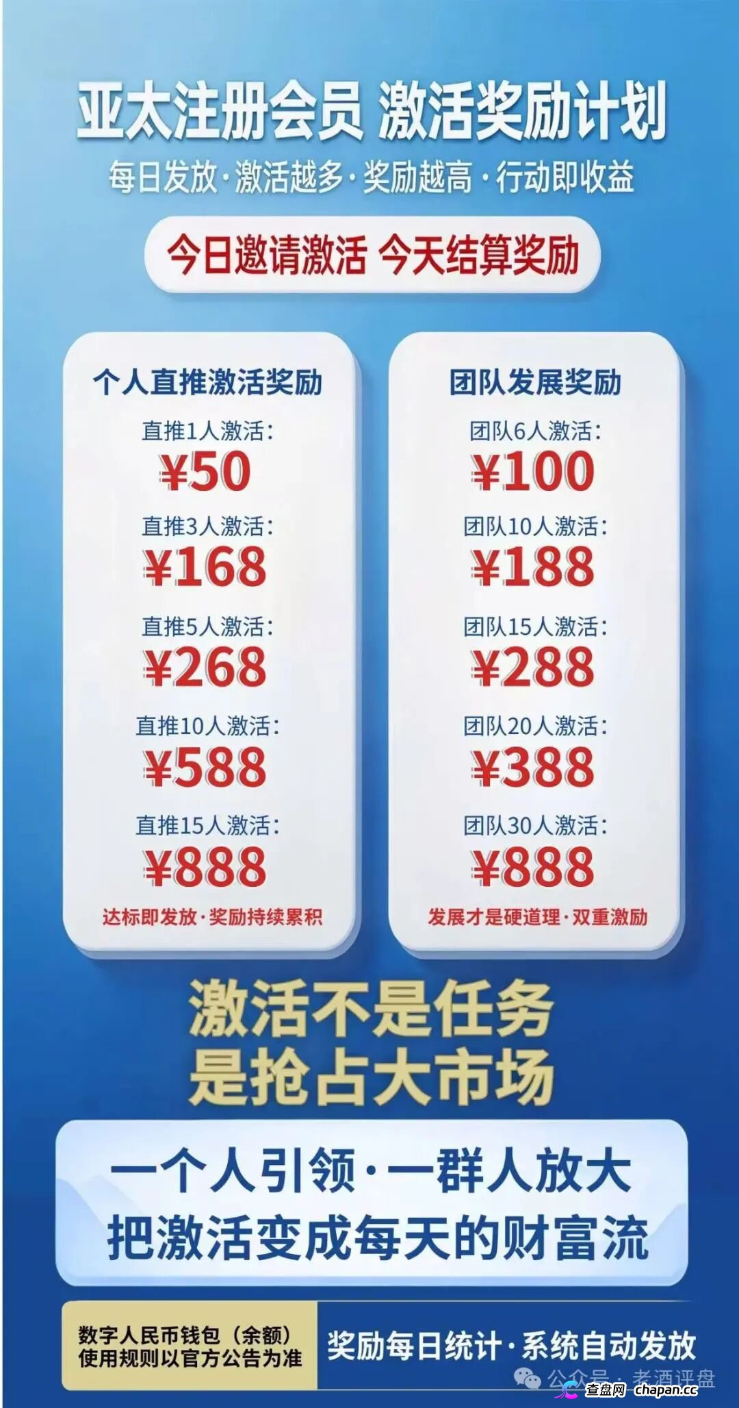 假冒“APEC-亚太经合”传销资金盘崩盘倒计时！伪造国资委、商务部、证监会联合监管，六层拉人头够判十五年顶格！