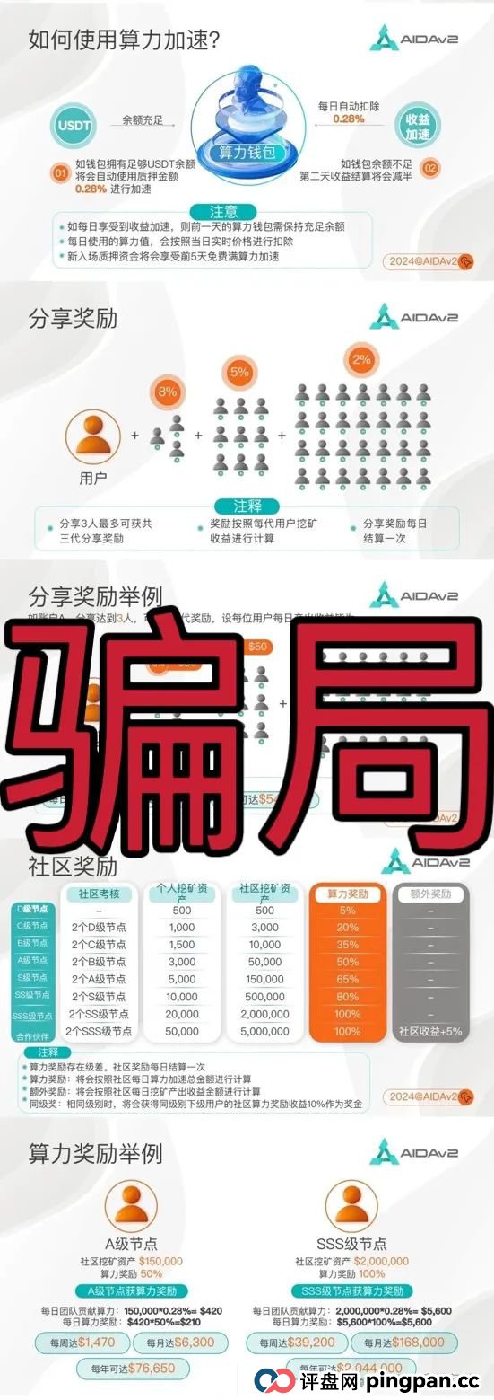 AIDAV2:又一个挖矿质押分红类资金盘骗局，操盘手圈钱过亿，11万会员，泡沫已大，已被立案调查中，大量投诉文章，