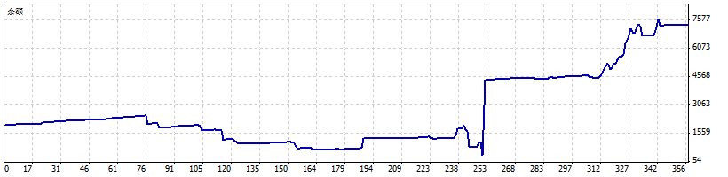 ThinkMarkets出金一直不处理(5)
