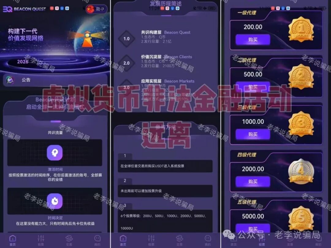 新瓶装旧酒！警惕这些“华丽外衣”项目都是骗局，请勿相信！