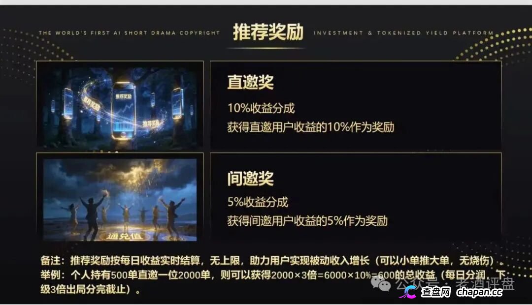 剧享九州六层传销定你罪！直推奖10%、城主王爵激励池全是呈堂证供