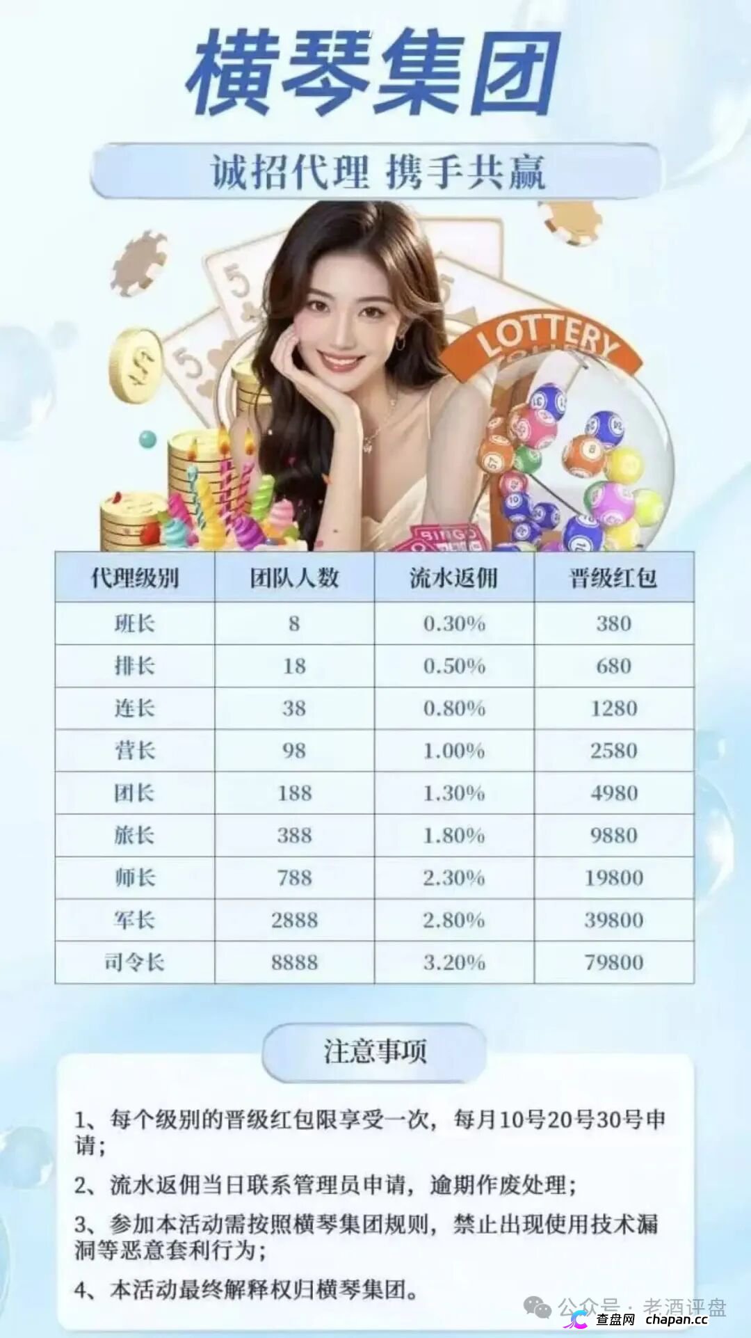 永利皇宫（横琴集团）——前身95国际，改名换皮反复收割，你的“导师”可能去年就骗过你