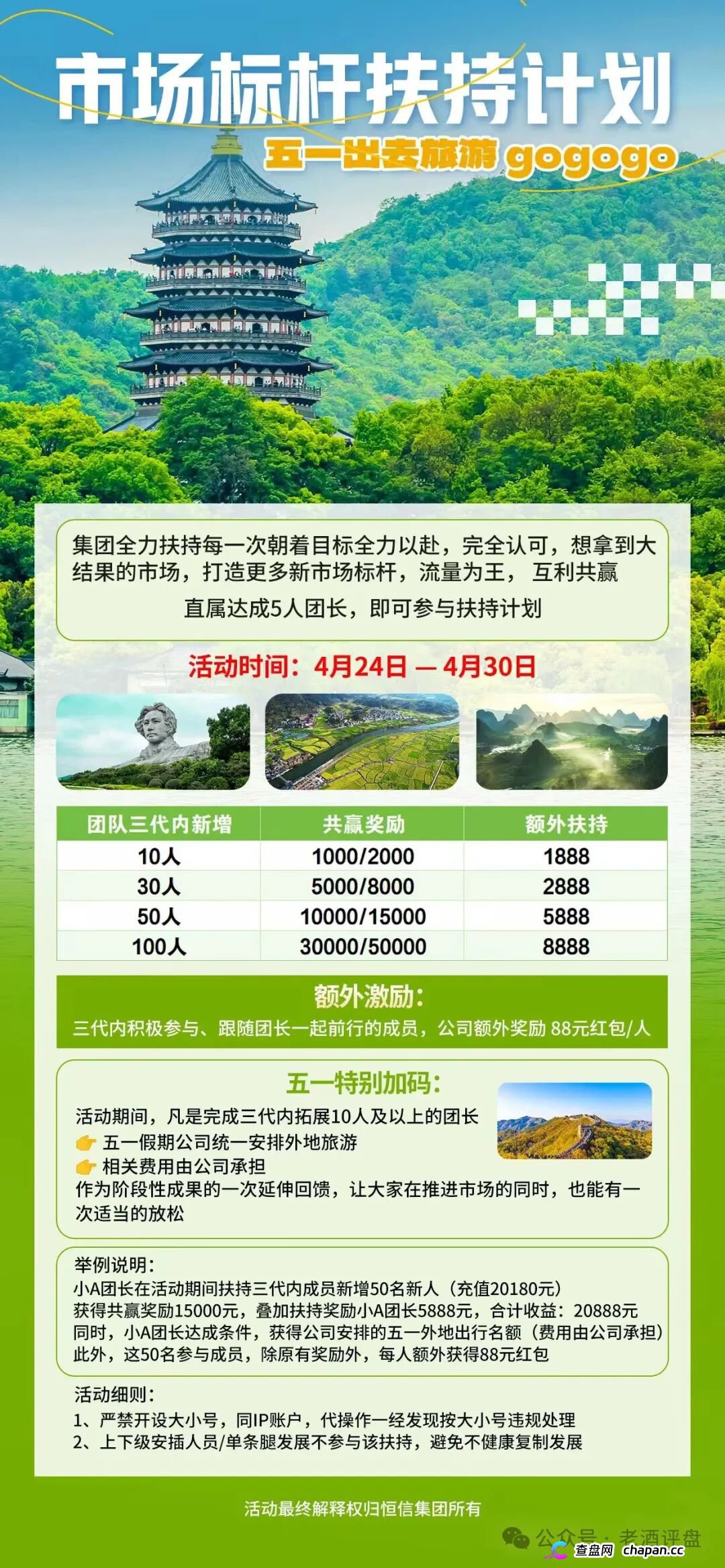 又一个资金盘死了——流动未来崩盘警方抓人，恒信集团的“买车开店”成了一地鸡毛