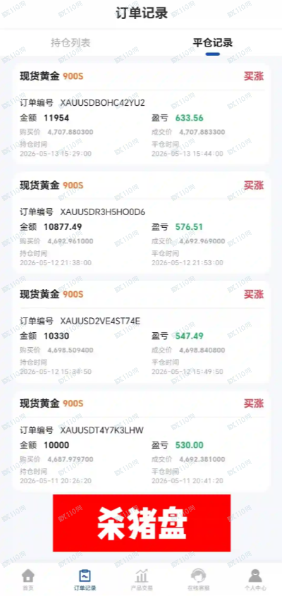 金汇众联是杀猪盘！！