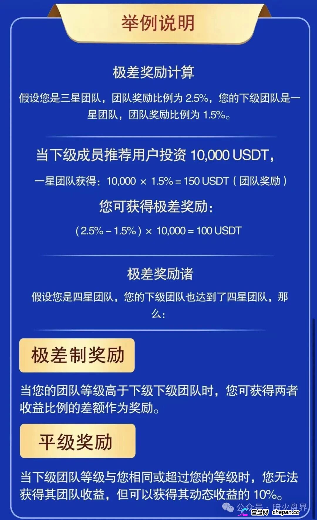 预警｜Tex Trust（Rich trust）：日息最高1.73%年化超600%，一星至七星无限代传销正在收割(2)