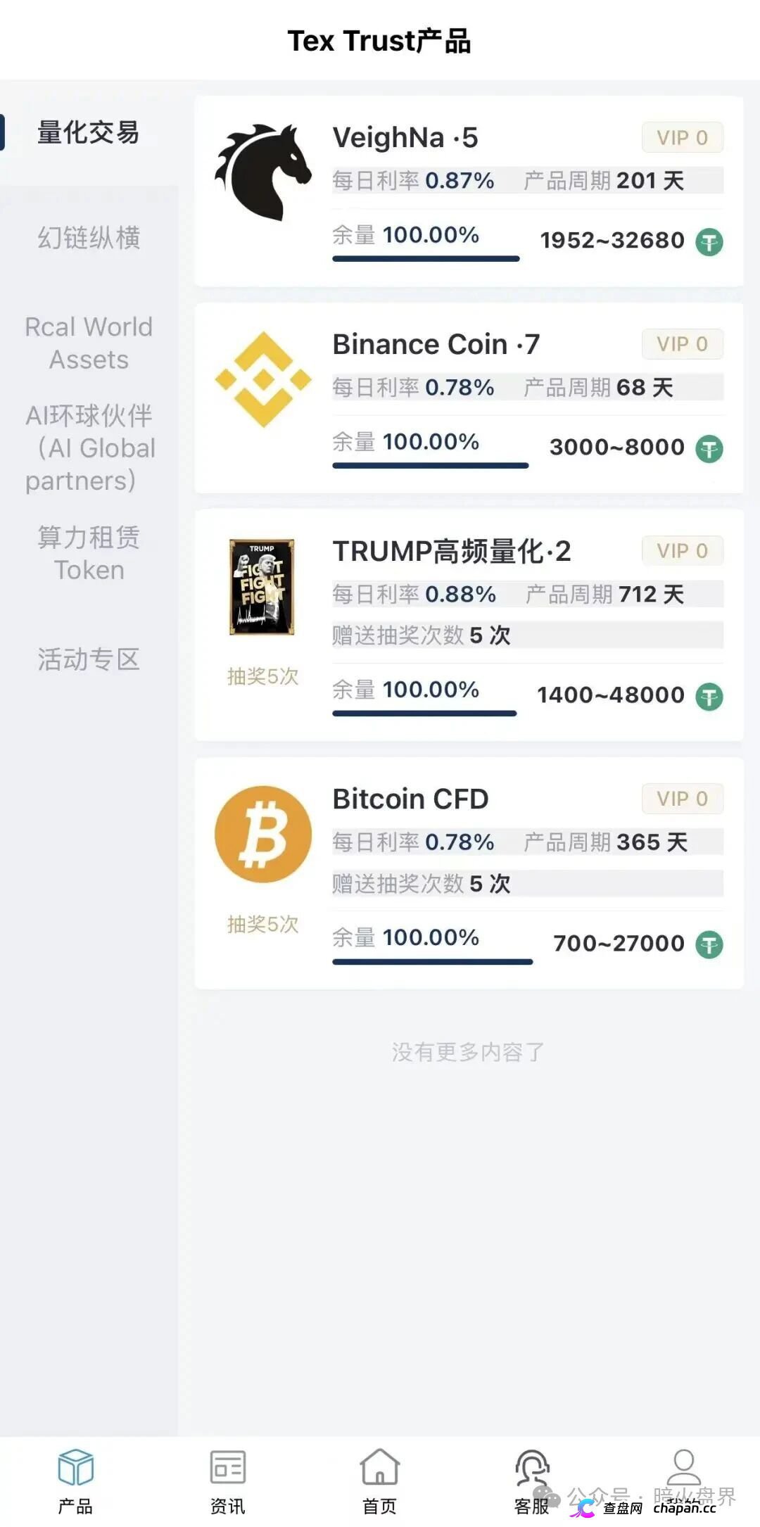 预警｜Tex Trust（Rich trust）：日息最高1.73%年化超600%，一星至七星无限代传销正在收割