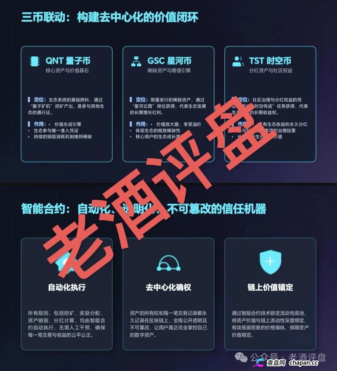 量子星河靠谱吗？三币联动是虚，传销裂变是实：量子矿机的算力都在后台数据里睡觉