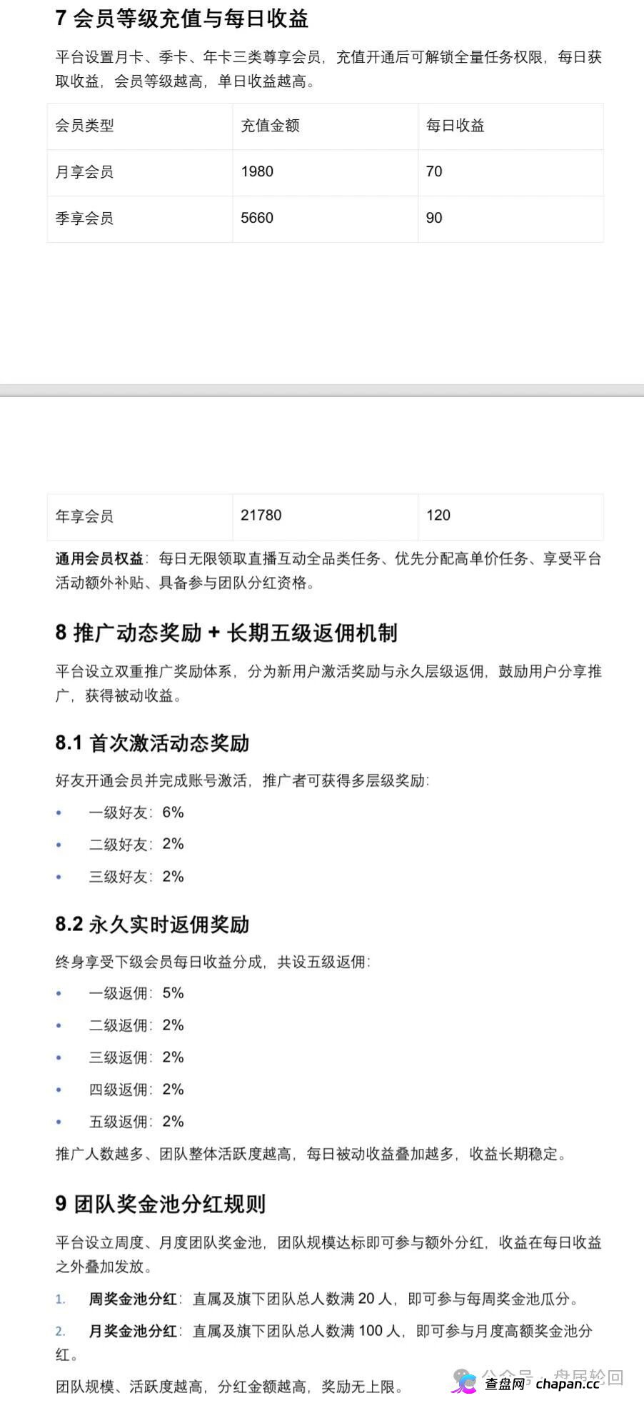曝光｜流量联盟：日赚70？月回本？博发团伙换了个马甲又来割韭菜了