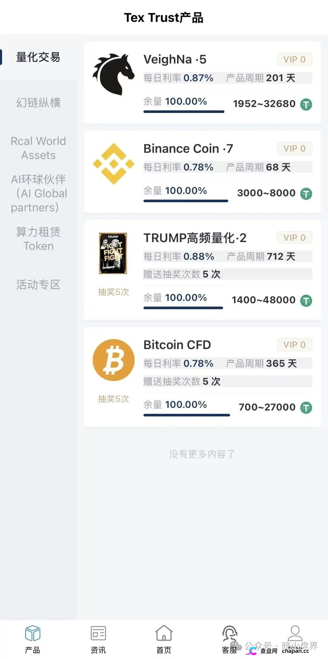预警｜Tex Trust（Rich trust）：日息最高1.73%年化超600%，一星至七星无限代传销正