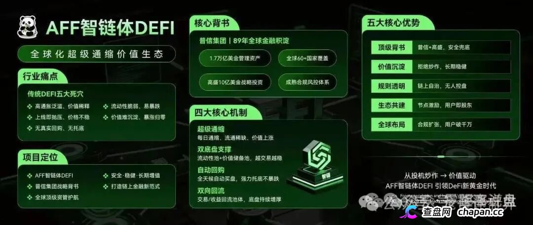 2000美金买一个“节点”，AFF智链体的DeFi外衣下，藏着传销的骨架