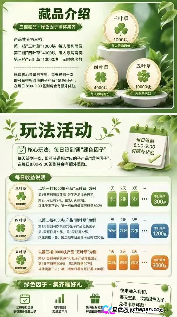 查无此“藏品”——绿色空间的四级团队+合成玩法+赎回陷阱，一套完整的传销收割流程(4)