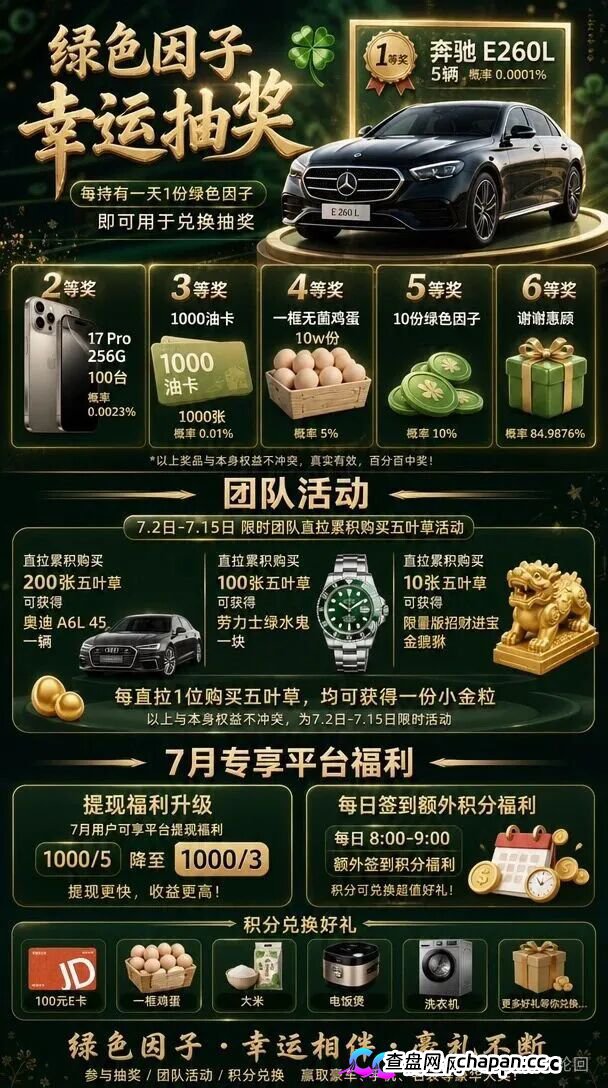 查无此“藏品”——绿色空间的四级团队+合成玩法+赎回陷阱，一套完整的传销收割流程(5)