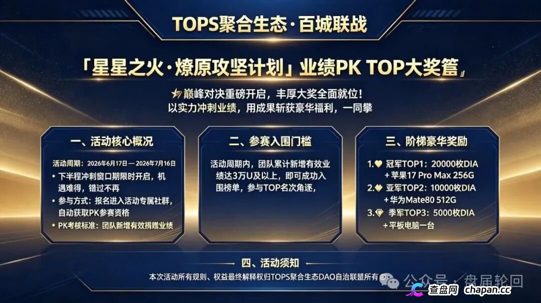 TOPS聚合生态｜提币要押DIA、20%锁仓100天——你的USDT进去容易出来难(2)